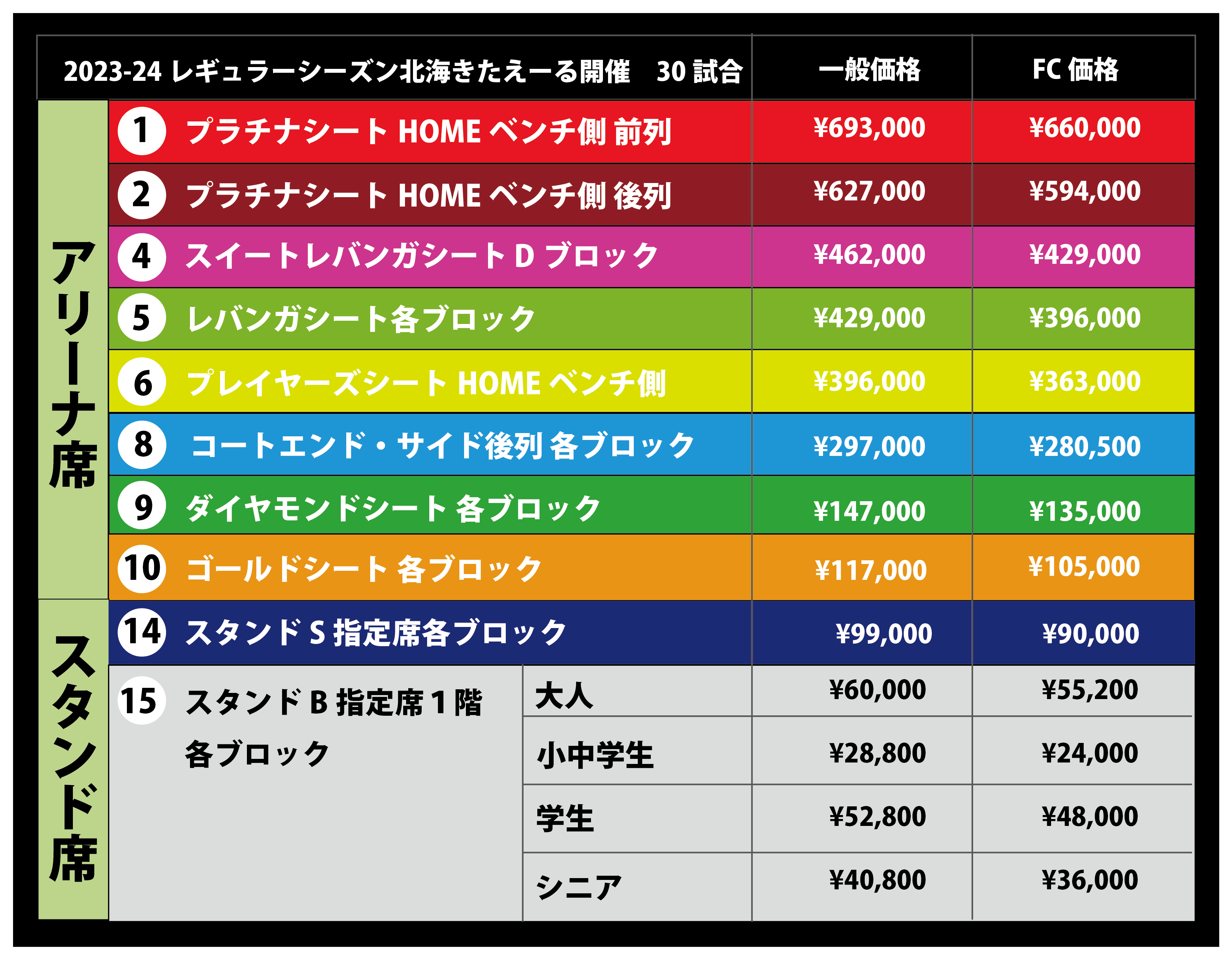 販売終了※【2023-24シーズン】シーズンシート販売のお知らせ